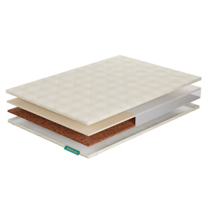 Наматрасник-топпер Фабрика Сна Т-6