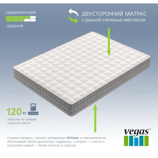 Матрас Vegas Special S1