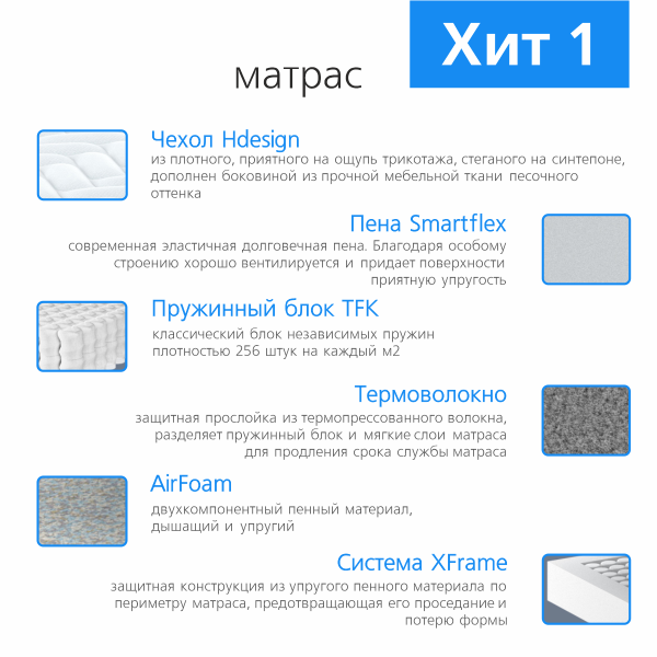 Матрас Vegas Хит 1