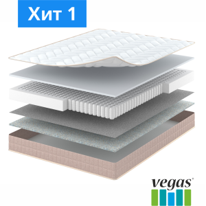 Матрас Vegas Хит 1