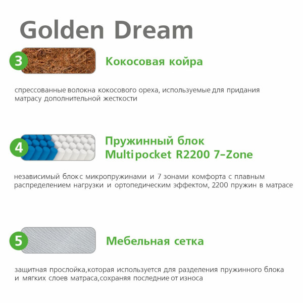 Матрас Vegas Ultra Golden Dream