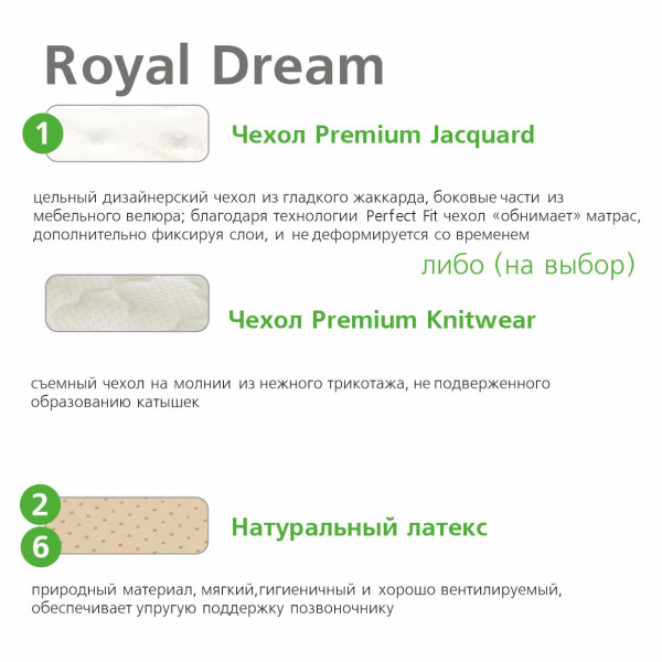 Матрас Vegas Ultra Royal Dream
