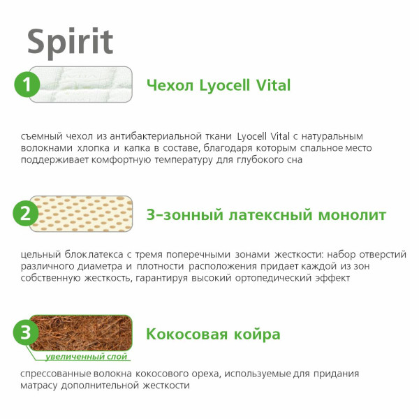 Матрас Vegas Ultra Spirit