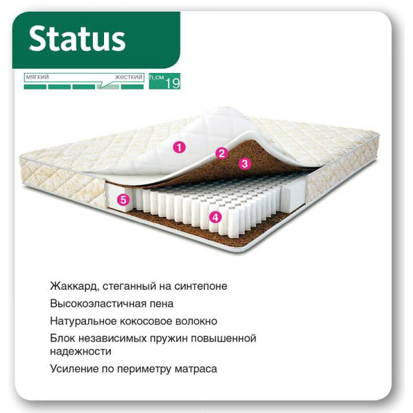 Матрас Аскона Balance Status