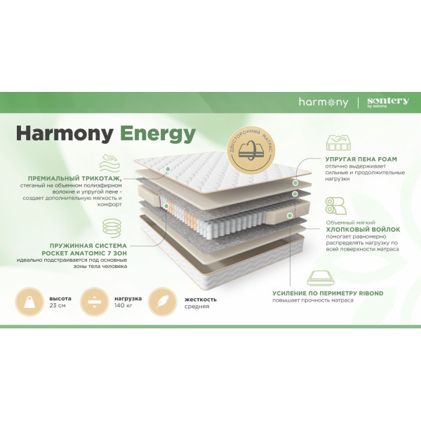 Матрас Аскона Sontery Harmony Energy