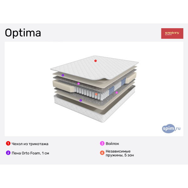Матрас Аскона  Sontery Prime Optima