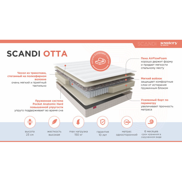 Матрас Аскона Sontery Scandi Otta