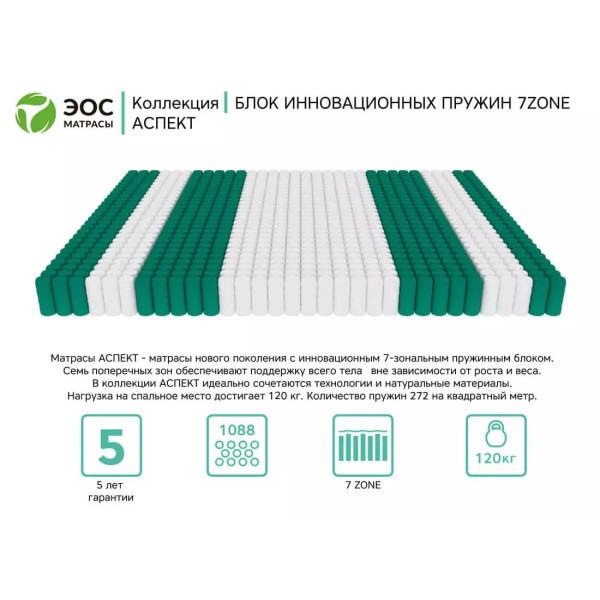 Матрас ЭОС Аспект Тип 30 Жаккард