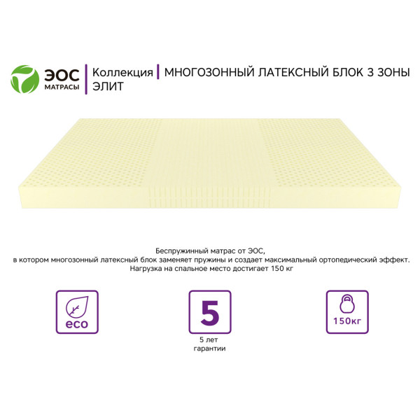 Матрас ЭОС Элит Тип 18с жаккард